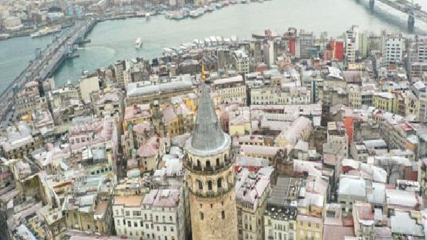 Gelir dağılımında veri setinin en olumsuz tablosu