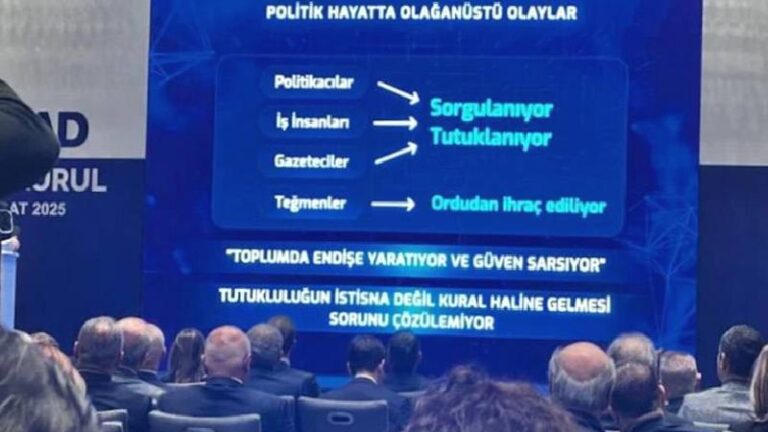 TÜSİAD’ın hükümete eleştirileri neler, tepkiler ne oldu?