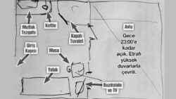 Ataklı, Özdağ ile görüştü: Tek kişilik koğuşun krokisi