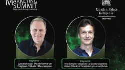 Dünya pazarlama zirvesi 18 Nisan’da başlıyor