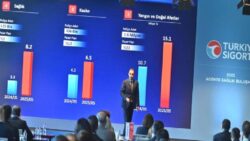 Türkiye Sigorta sağlıkta beş ayda 8,2 milyar liralık prim üretti