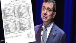 Dersleri geçemediği iddia edilmişti: İmamoğlu’nun mezuniyet notları ortaya çıktı