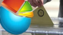 Anket: Mansur Yavaş, Hakan Fidan, İmamoğlu ve Erdoğan arasında öne çıkan isim kim oldu?