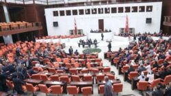 Ekonomi ve siyaset gündemi – 20 Nisan 2026