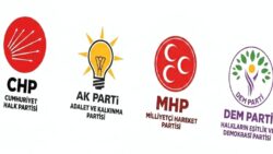 İktidar ve muhalefette bayram trafiği: DEM Parti ve İyi Parti CHP ile bayramlaşmayacak